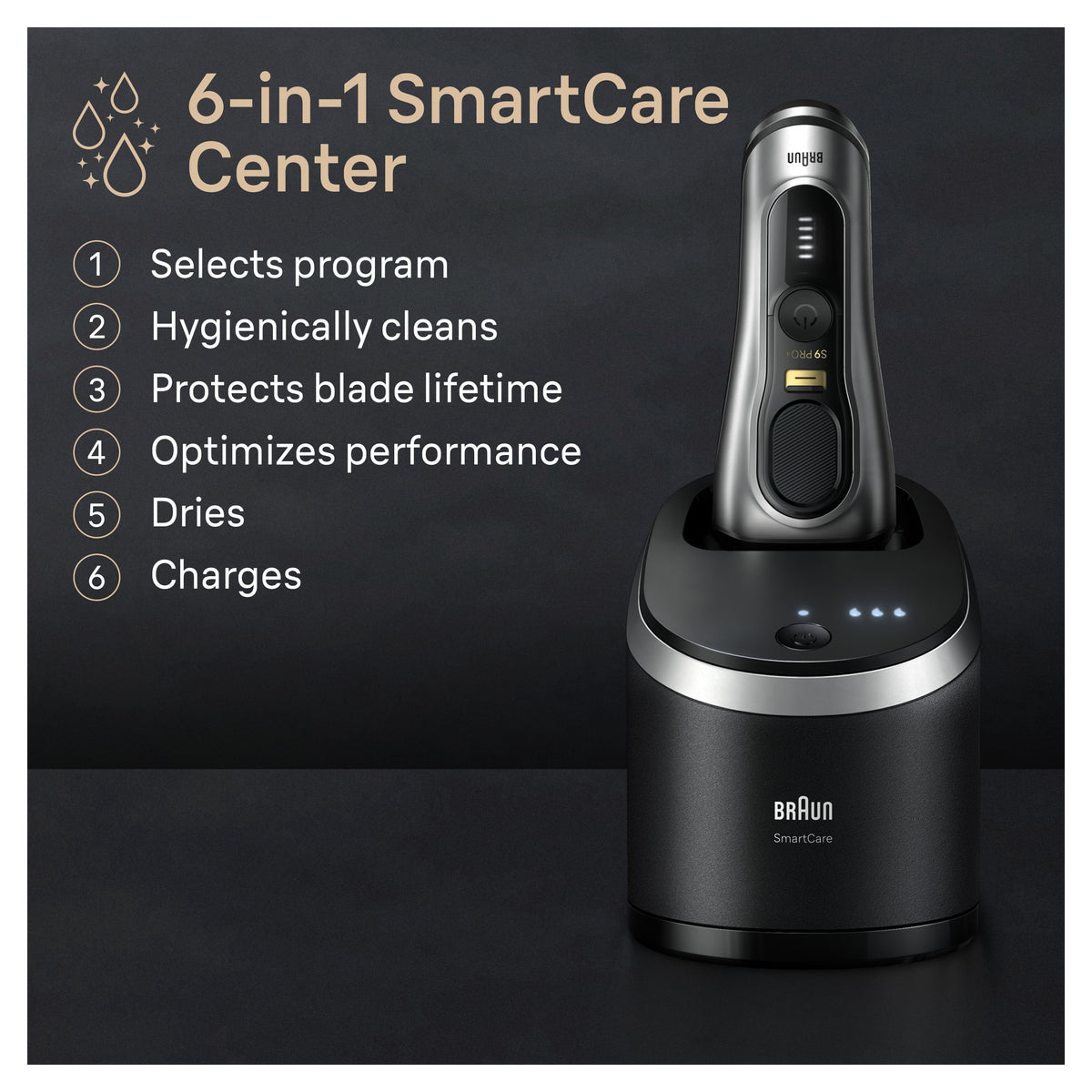 Series 9 Pro Comfort 9597cc Men's Electric Shaver