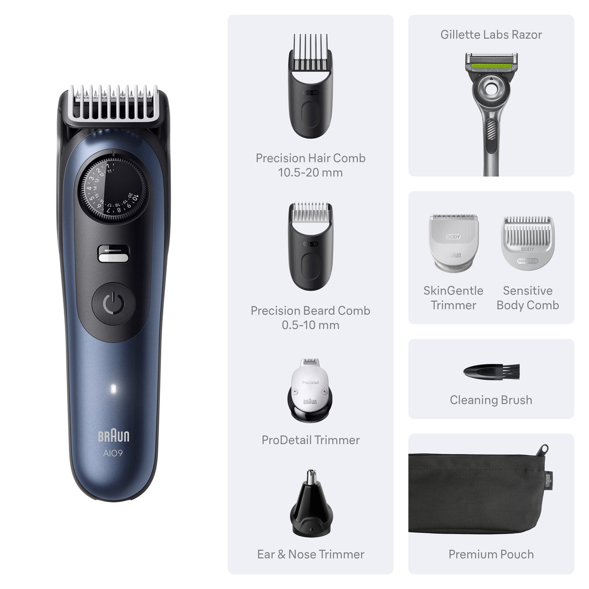 Series 9 AIO9530 Showerproof All-in-One Body Trimmer