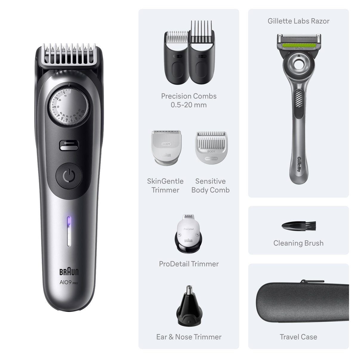 Series 9 AIO9550 Face and Body Trimmer for Precise Lines