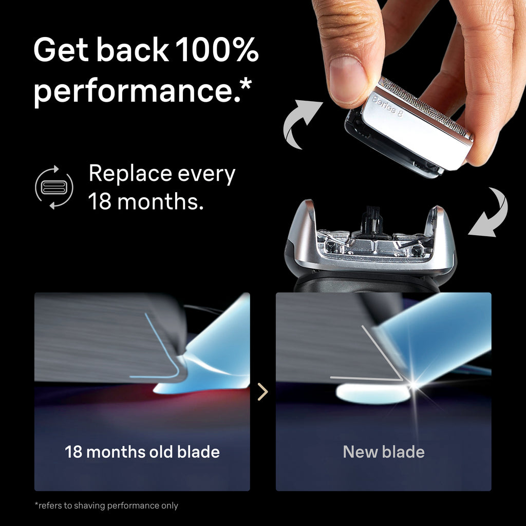 Series 8 83m Silver Shaver Head Replacement