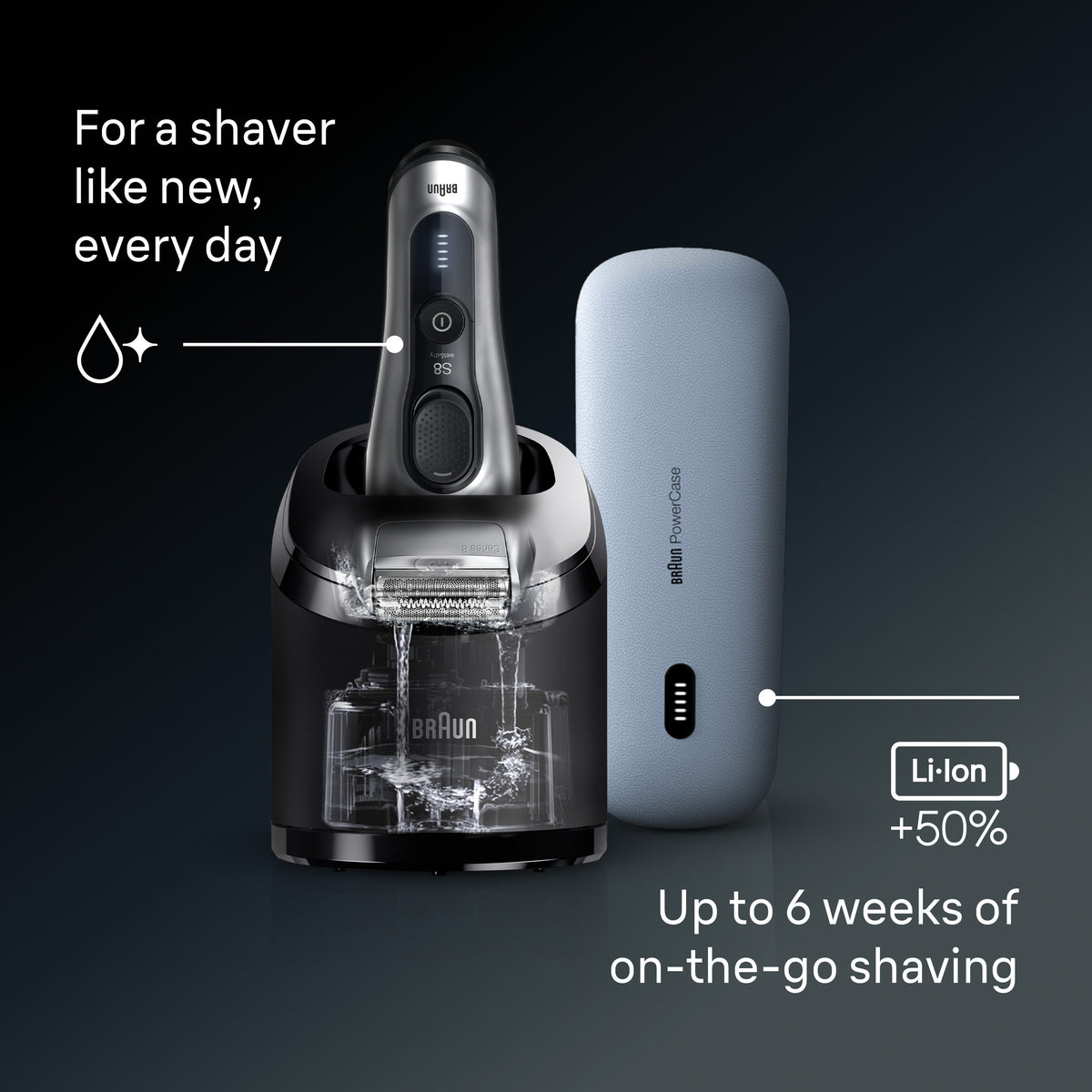 Series 8 8567cc Electric Shaver with 5-in-1 SmartCare Center
