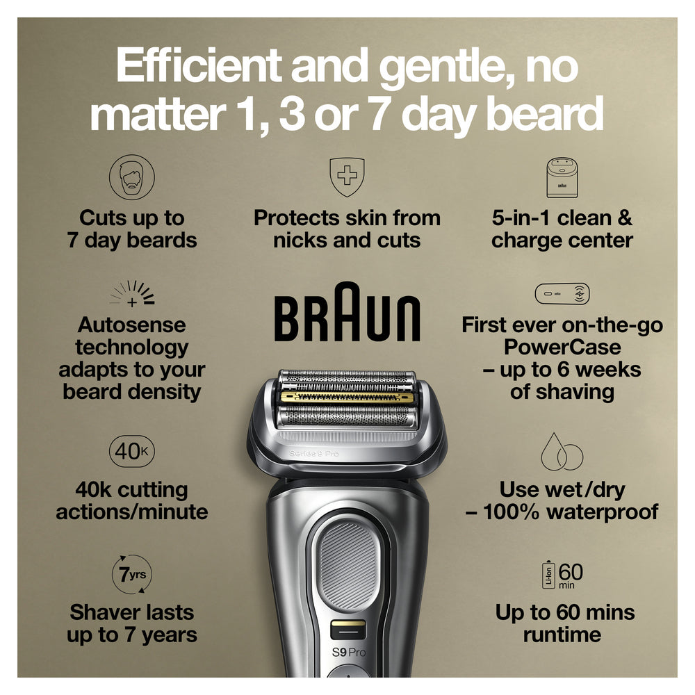 Series 9 Pro 9477cc Men's Electric Shaver with PowerCase